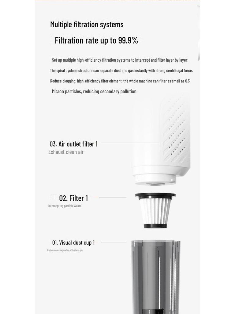 Мощный беспроводной ручной пылесос и швабра с функцией удаления клещей