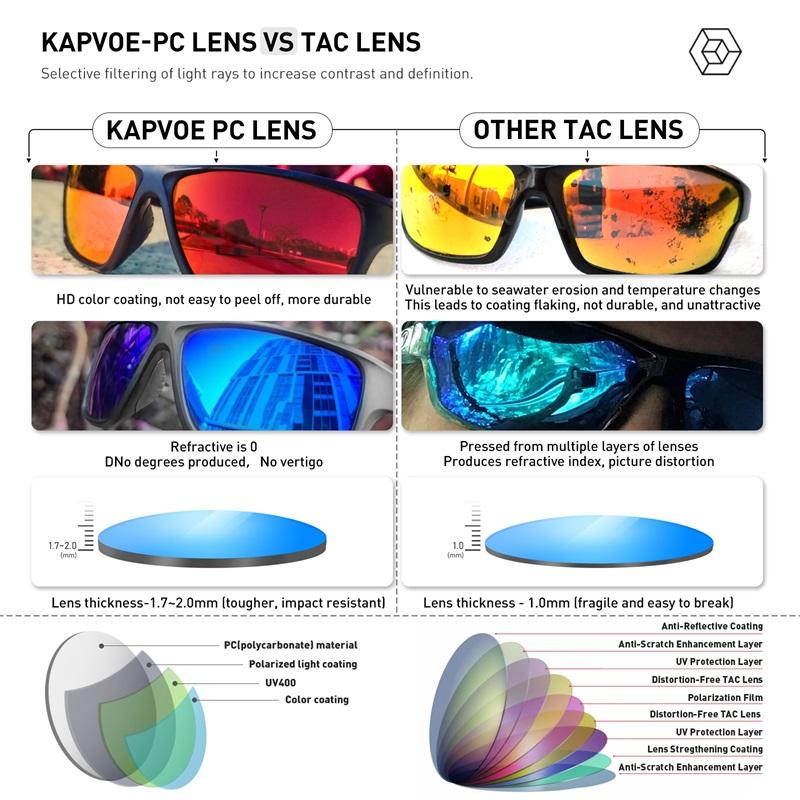 Велосипедные солнцезащитные очки Kapvoe для мужчин Защита UV400 Очки для вождения Наружные виды спорта Рыбалка Пеший туризм Классические солнцезащитные очки