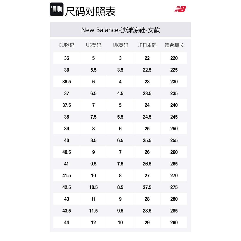 New Balance Женские черные сандалии FSH SWAFSHE1