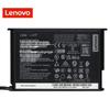 Lenovo 135W Slim Tip Laptop Power Adapter