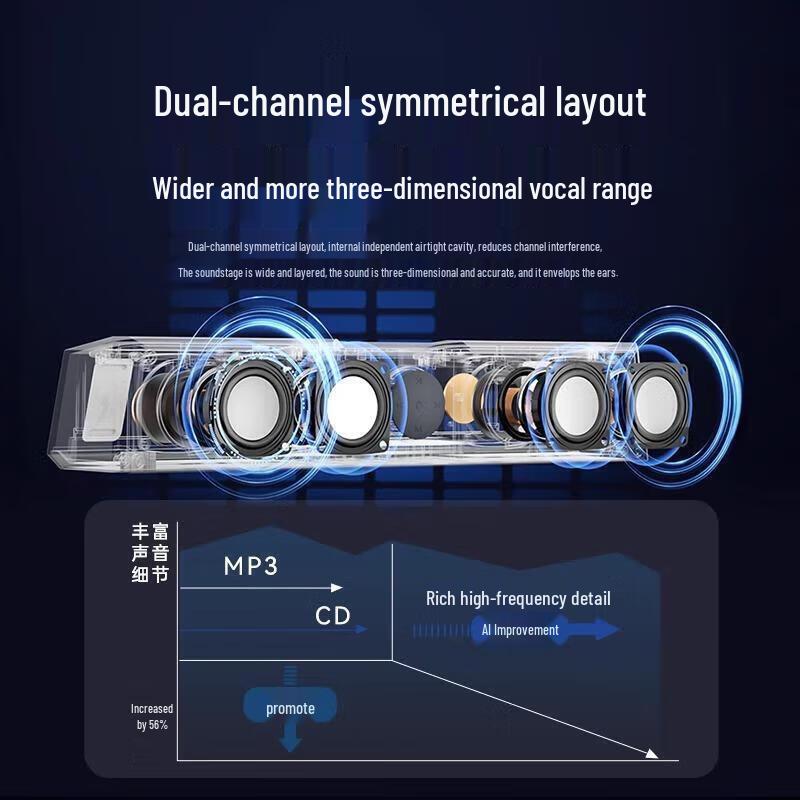 Suoai SH18 Bluetooth Desktop Soundbar Speaker