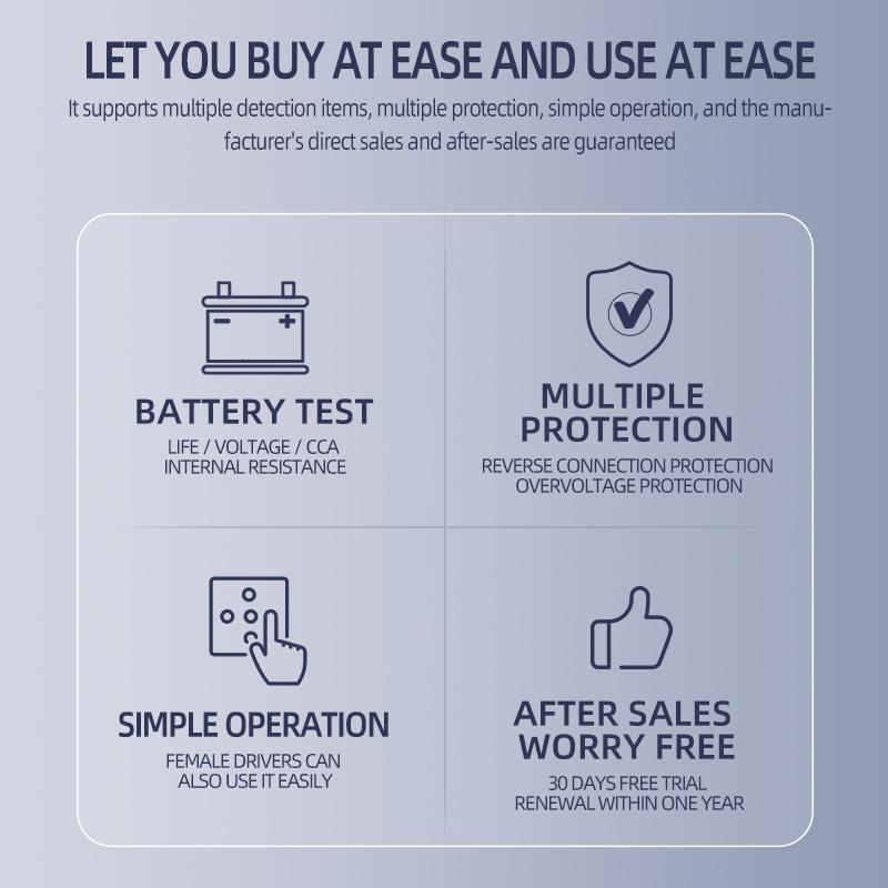 12 В 24 В интеллектуальный тестер и анализатор аккумуляторов для автомобилей GEL AGM Автомобильный быстрозарядный штекер Проверка запуска Диагностические сканирующие инструменты
