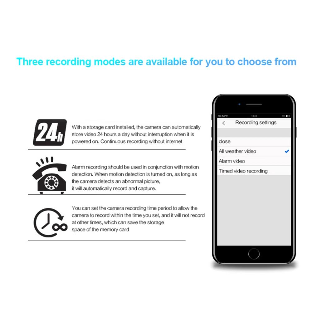 HD инфракрасная камера ночного видения Домашняя беспроводная камера Wi-Fi Мини-камера наблюдения