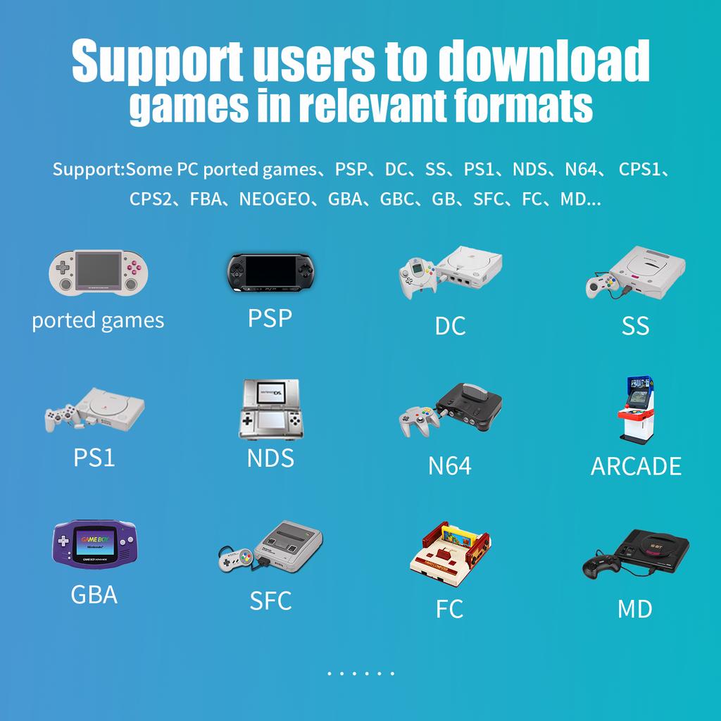 Портативная игровая консоль Anbernic Rg353ps, Linux, 3,5 дюйма, Ips, ретро-игровой плеер, 16 + 256 г, поддержка 5000+ игр, 5 г, Wi-Fi, онлайн-выход Hd