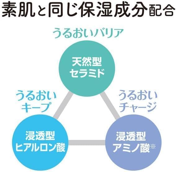 Пенное мыло для тела марки Cow, сменный блок 450 мл, без добавок (2 куска)