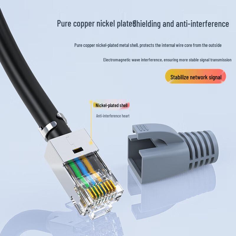 Экранированный коннектор RJ45 Shengwei Cat8 для 10-гигабитного Ethernet