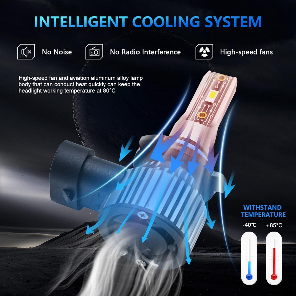 9006/HB4 Светодиодные лампы для фар IP68 Водонепроницаемые автомобильные светодиодные лампы для фар 6500K 120W 12000LM Яркий светодиод