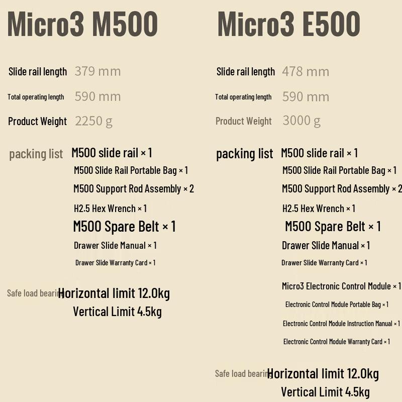 Электрический слайдер Micro3 для DSLR/беззеркальных камер: Руководство M500 и электрическое расширение управления E700