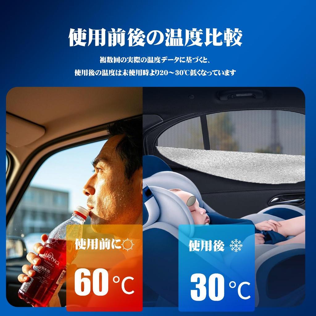 Honda Step Wagon RK Type RP Type STEPWGN 2009 - Present 2-in-1 Car Sunshade