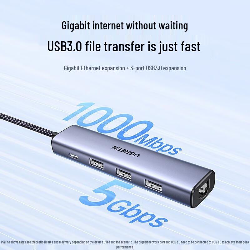 Ugreen USB Gigabit Ethernet Adapter CM475