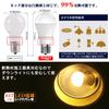 High Color Rendering (Ra93) Warm White LED Bulb, E17 Base, Mini Krypton Bulb, 60W, 730lm, Wide Beam Distribution, High Brightness, Energy-Saving,