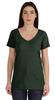 Inkmeso V Neck Basic Tee Classic Fit Short Sleeves Tshirt For Women Summer Cotton Tops