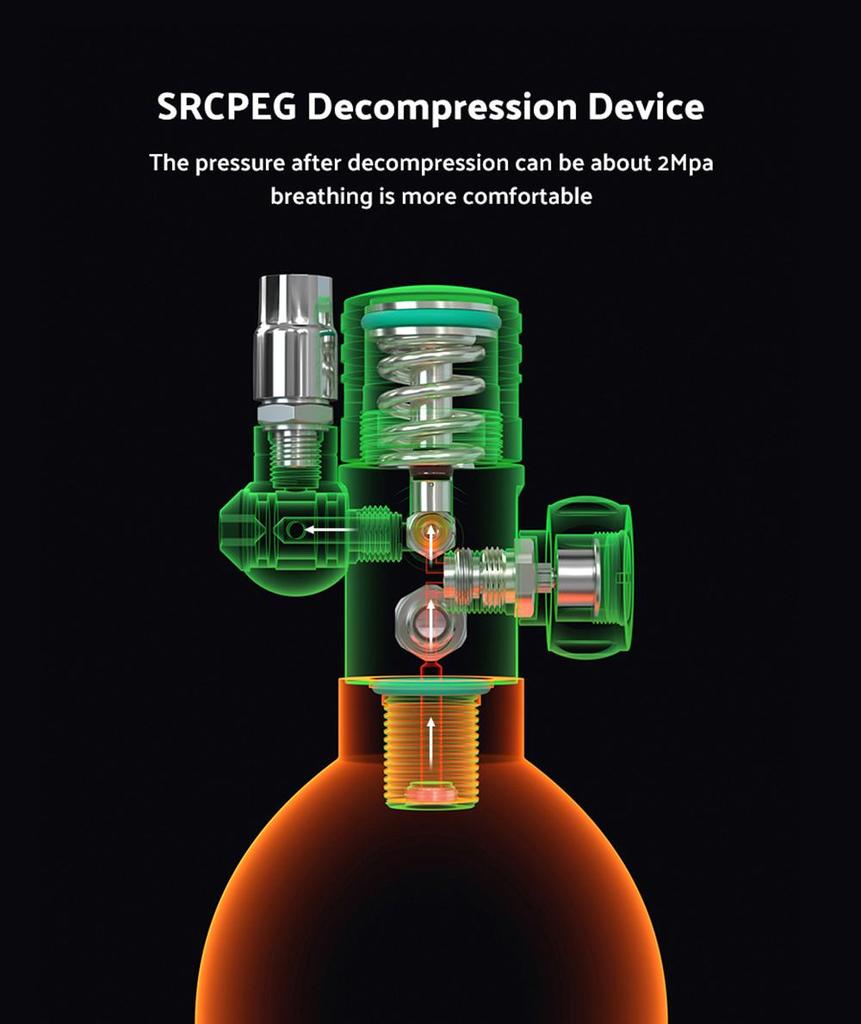 SMACO S400 Plus 1L Mini Scuba Diving Balloon для 15-20 минут использования Time Легкий и портативный комплект для дайвинга - зеленый