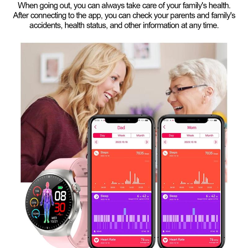 2025 New Health Nursing Grade Smart Watch Men Blood Lipid Uric Acid Tracker ECG+PPG Clock Bluetooth Call Smartwatches For Xiaomi