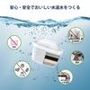 Compatible with Brita MaxtraPro cartridges, replacement filters for water filters, and high-purity cartridges for water purifiers (6-pack).