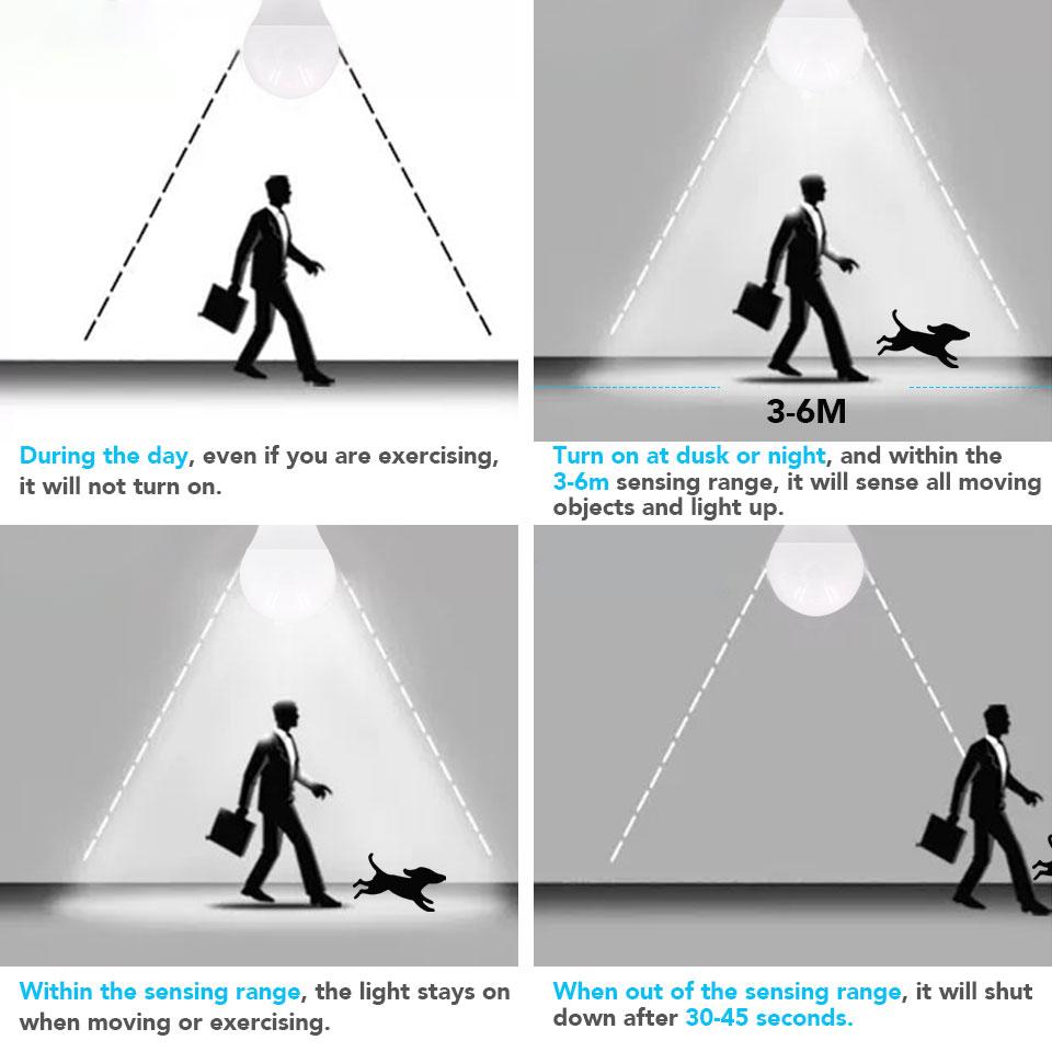 AC 85-265V Светодиодная лампа с датчиком движения PIR E27 6W 9W 12W 15W 18W 20W Умный свет с датчиком движения для дома, лестницы, дорожки