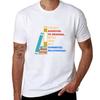 Im Not Addicted To Reading Were Just In A Committed Relationship Tshirt Unisex T Shirt Graphic Tshirt