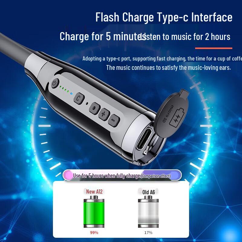 AUX A12 Wireless Bone Conduction Headphones