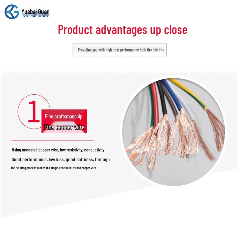 Yue Baiguan TRVV High Flexibility Drag Chain Cable