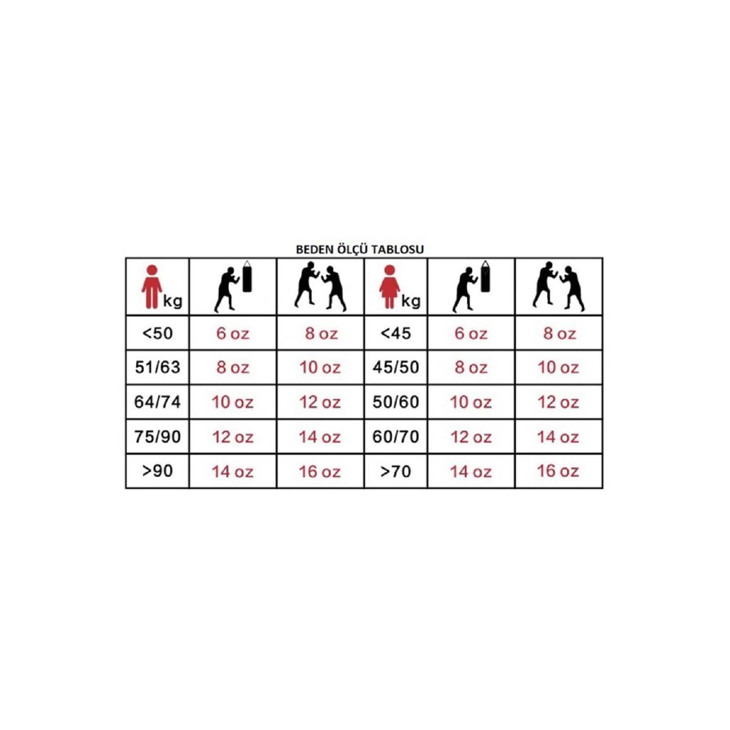 Боксерские перчатки для атаки, кикбоксинг, муай тай, боксерские перчатки, набор из 3 повязок и каппы