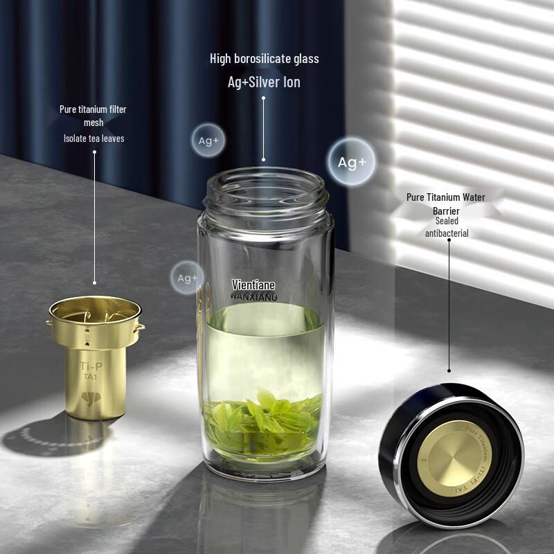 Wanxiang Silver Ion Double-Layer Antibacterial Glass Tea Cup
