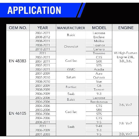 Набор фиксирующих инструментов для цепи ГРМ и распредвала для Cadillac Buick Saturn Pontiac Chevrolet EN-46105 и EN-48383
