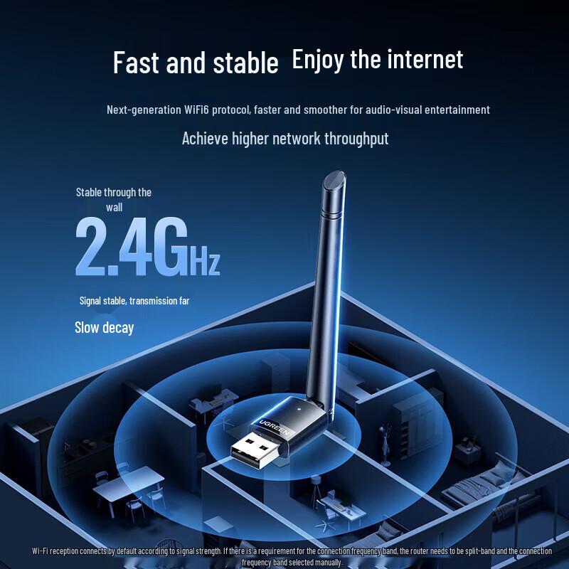 UGREEN WiFi 6 USB Wireless Network Adapter (CN version)