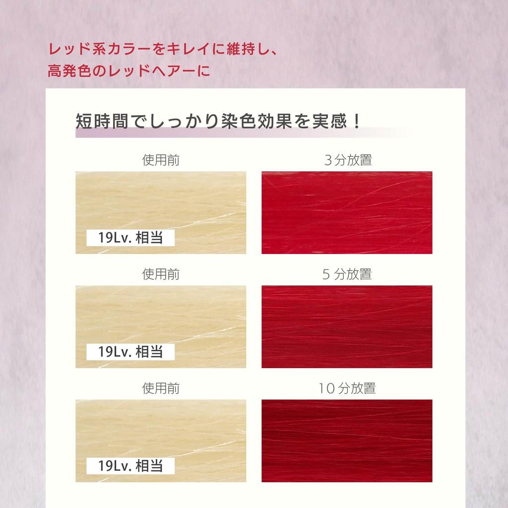 Neo Color Butter Red Color Treatment by Hair Color Real Red Care Hair MOUTON, 250 г, Уход, [Осветление и Восстановление]