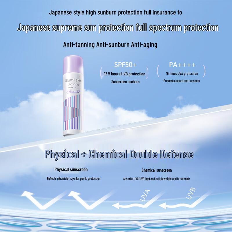 Naris Brightening UV Protect Spray 80g