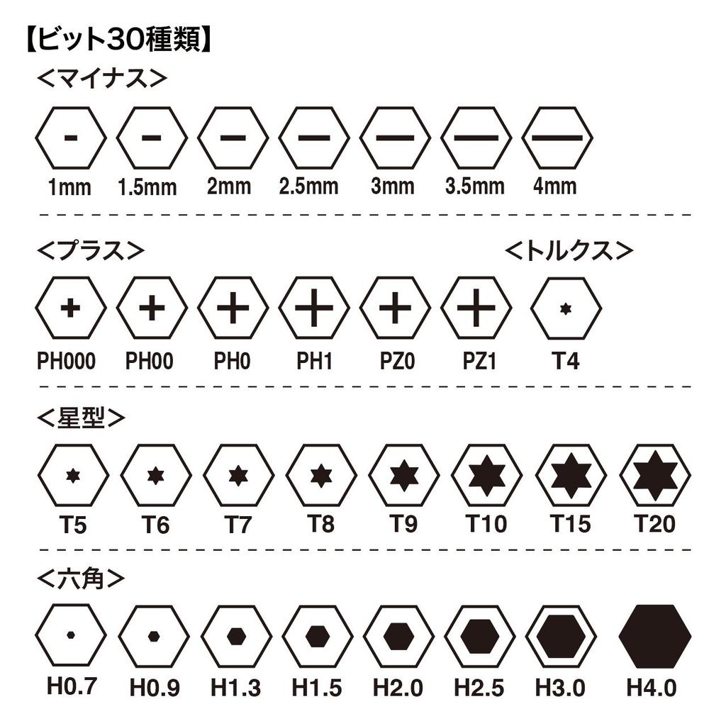 Sanwa Supply Набор гибких отверток 30 в 1 TK-030