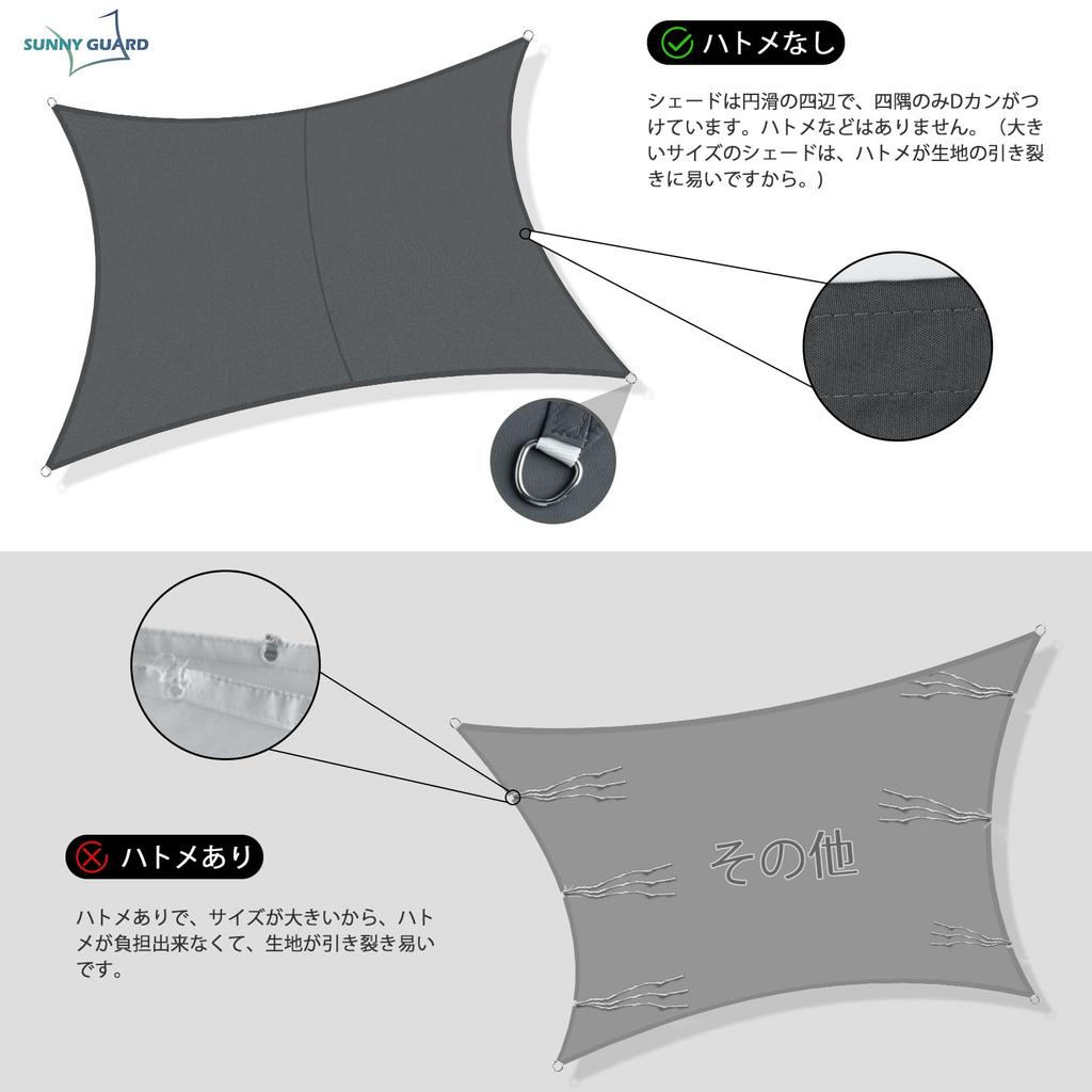 SUNNY GUARD Rain Shade, 3x4m, Ivory, Water-Repellent, Square Sunshade