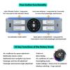 Новое поступление LCD Интеллектуальные кнопки Ручка для Tesla Model 3 Y 3 Highland Новый Y Juniper Порт USB Type-C Док-станция с физическим управлением