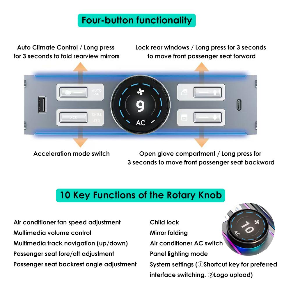 Новое поступление LCD Интеллектуальные кнопки Ручка для Tesla Model 3 Y 3 Highland Новый Y Juniper Порт USB Type-C Док-станция с физическим управлением