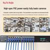 Ruijie 24-Port Gigabit PoE Unmanaged Surveillance Switch