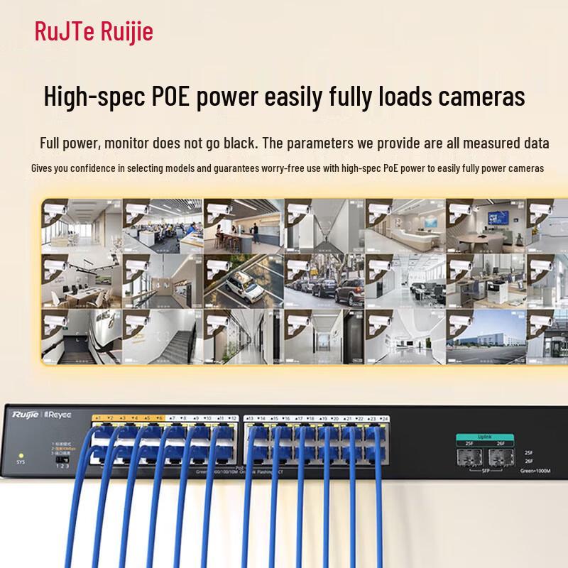 Ruijie 24-Port Gigabit PoE Unmanaged Surveillance Switch