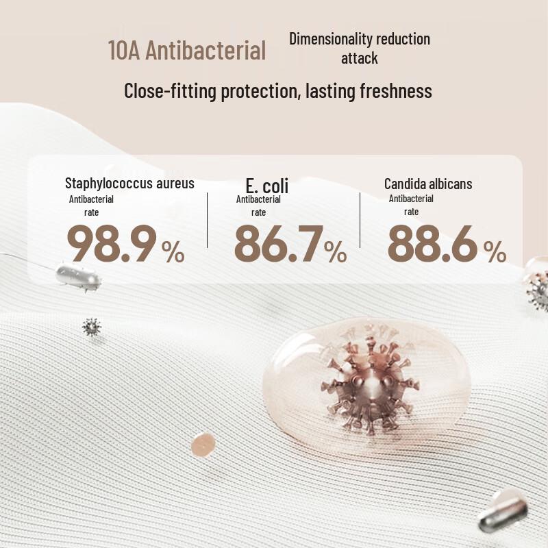 One's Member Унисекс Термобелье Комплекты