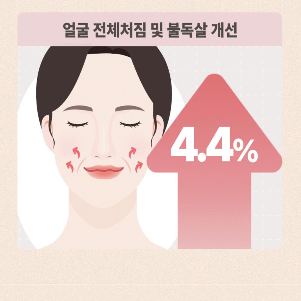 [YAKSON BEAUTY] V-образный лифтинг-патч 7 шт. PDRN 10K