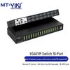 Многопортовые KVM-переключатели MT-viki