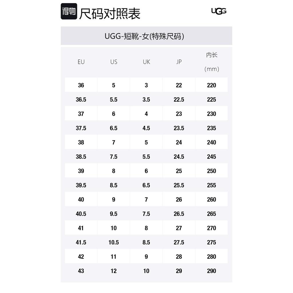 UGG Droplet 'Black' Women's 1130831-BLK