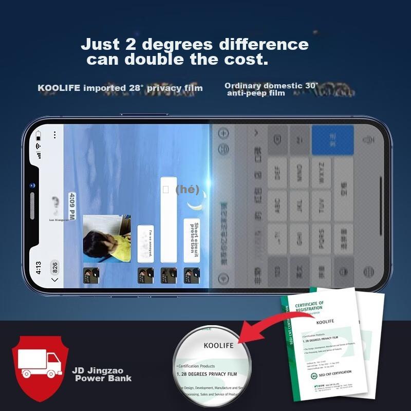 Full Screen Protection Tempered Glass for Apple IPhone 11/XR, Anti-Spy IPhone XR Screen Protector, Full Coverage Glass Film, Shatterproof,