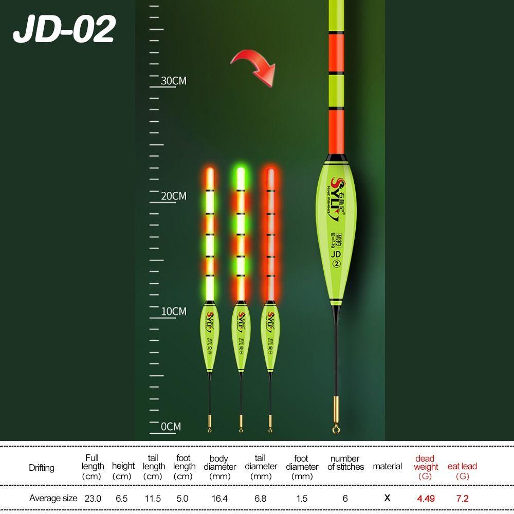Электронный рыболовный поплавок Buoy Strike Slip Drift Tube Bobbers Hot. Скальная рыбалка Поплавки Long Tail
