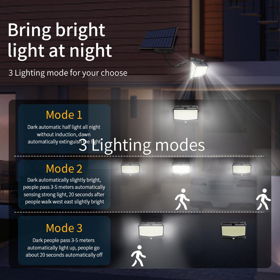 468LED Split Solar Lamp 3 режима освещения Уличное украшение Солнечный свет Настенный светильник PIR Датчик движения Водонепроницаемый Двор Садовое освещение