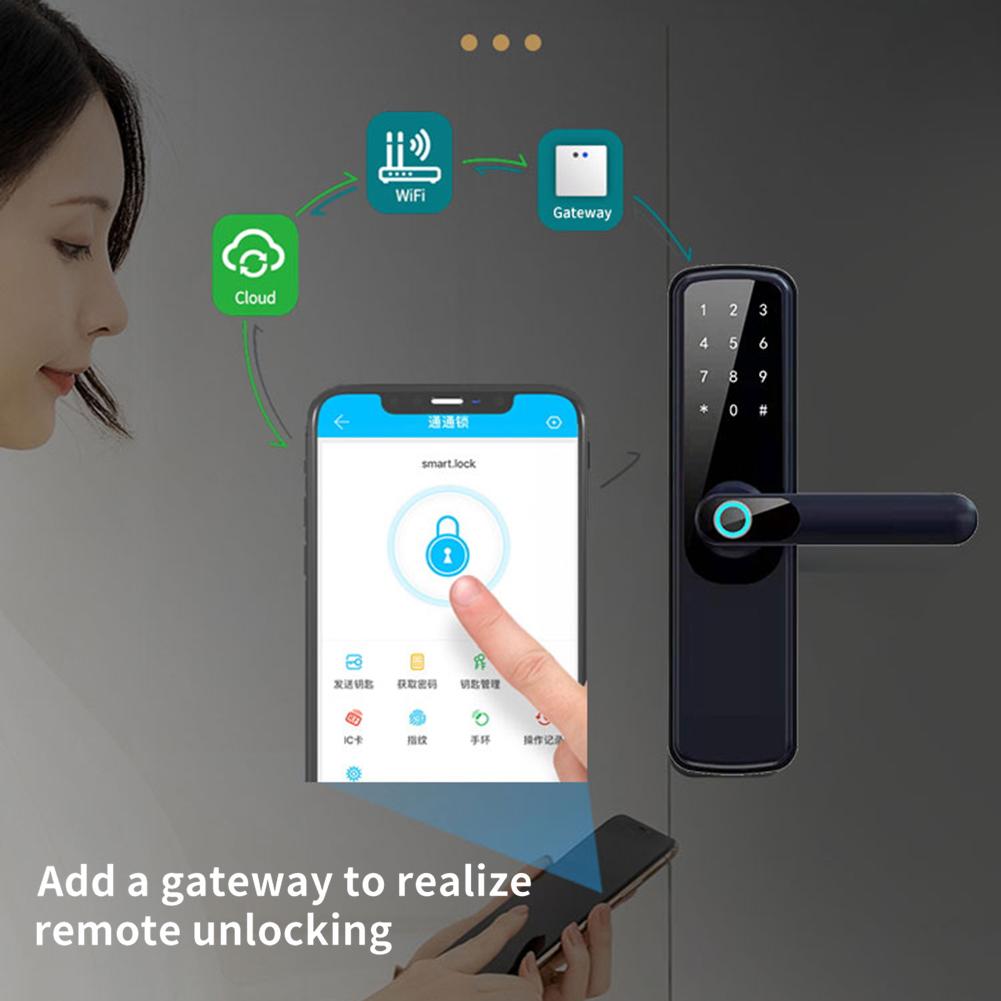 Tuya Wifi Электронный умный дверной замок с паролем, биометрическим отпечатком пальца, защитный дверной замок, защита от подглядывания, разблокировка без ключа