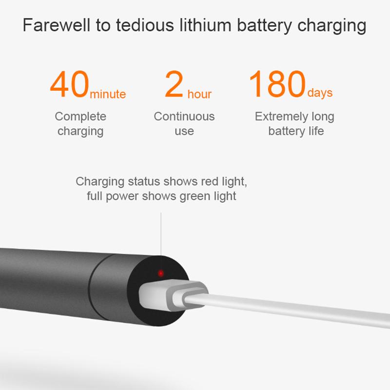 Оригинальная электрическая отвертка Xiaomi Wowstick 1F + Беспроводная литий-ионная зарядка Светодиодная отвертка Power Работа с Mi Home Smart Home Kit Продукт