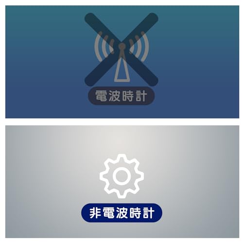 MAG (Mag) Alarm Clock, Compact, Digital, with Thermometer, Calendar, Electronic Sound, Snooze Function, and Light, White Brim, Model T-779A WH-Z, Noah