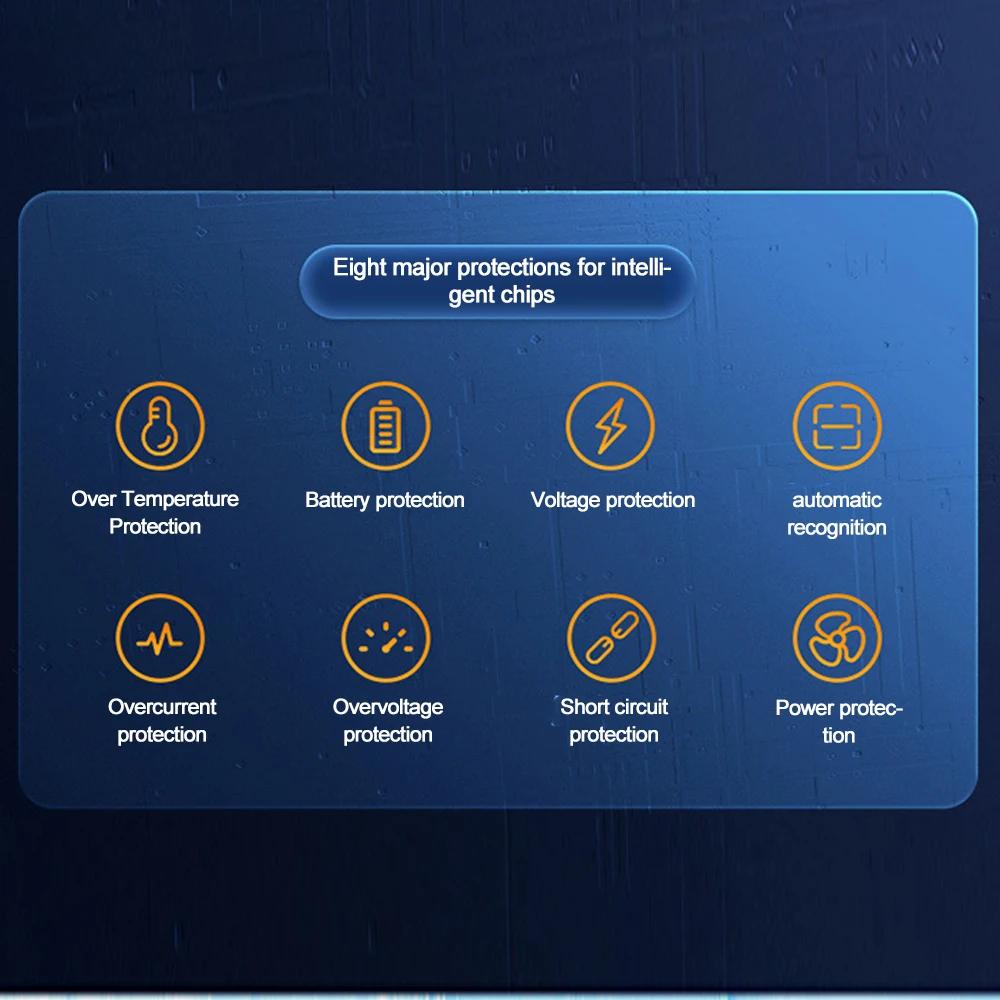 Автомобильное зарядное устройство 4 в 1 66 Вт Адаптер супербыстрой зарядки с цифровым дисплеем напряжения 12 В/24 В Двойные USB-порты Для iPhone Huawei