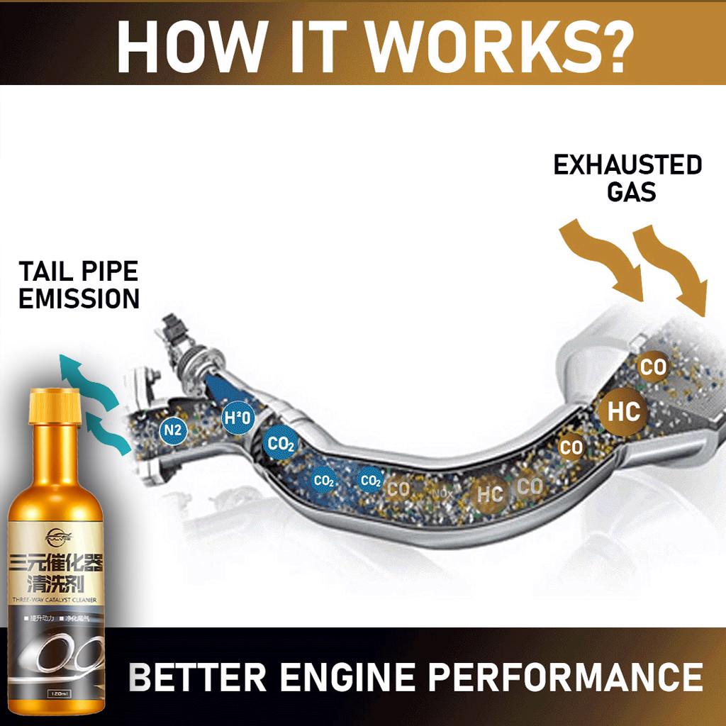 Очиститель каталитического нейтрализатора Очиститель усилителя двигателя