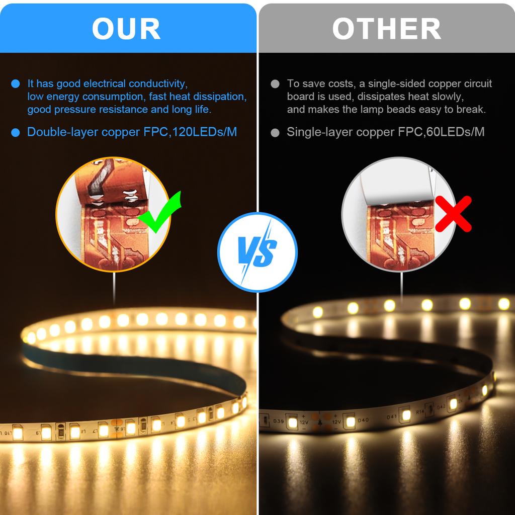 Яркая светодиодная лента для шкафа, 12 В, 2835, двухслойная медь, 5 мм, лента для печатной платы, провод DuPont, кабельный порт, лампа для полок шкафа «сделай сам», лампа