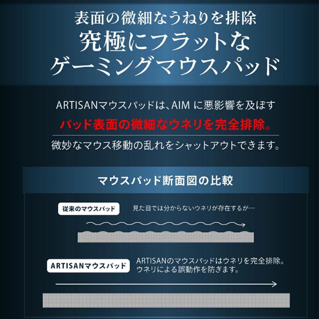 ARTISAN Gaming Mouse Pad NINJA FX Type 99 SOFT XXL Black