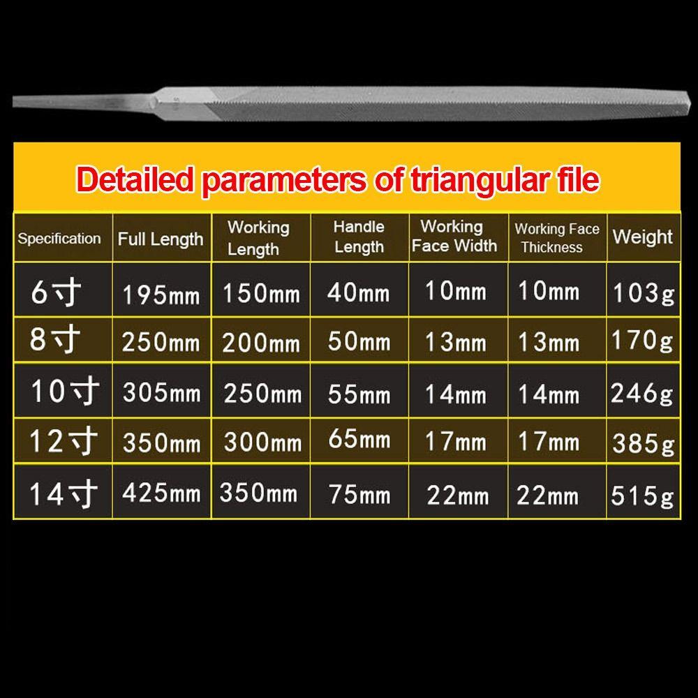 Triangle Triangle Saw File Steel Sharpener Durable Steel Files  Wood